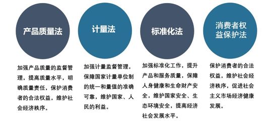 中国家用电器研究院测试计量技术研究所以及技术支持介绍
